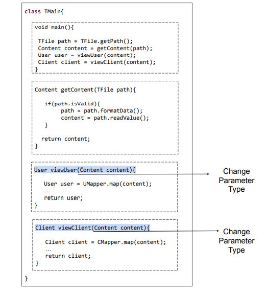 Refactoring - Concrete Example - Part 2